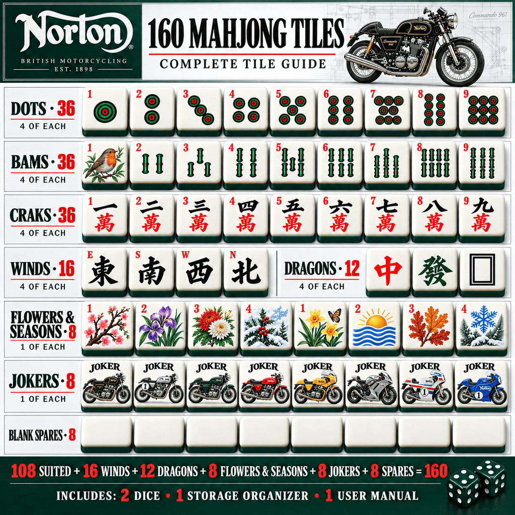 Premium NOR Mahjong Tiles Set PVNA