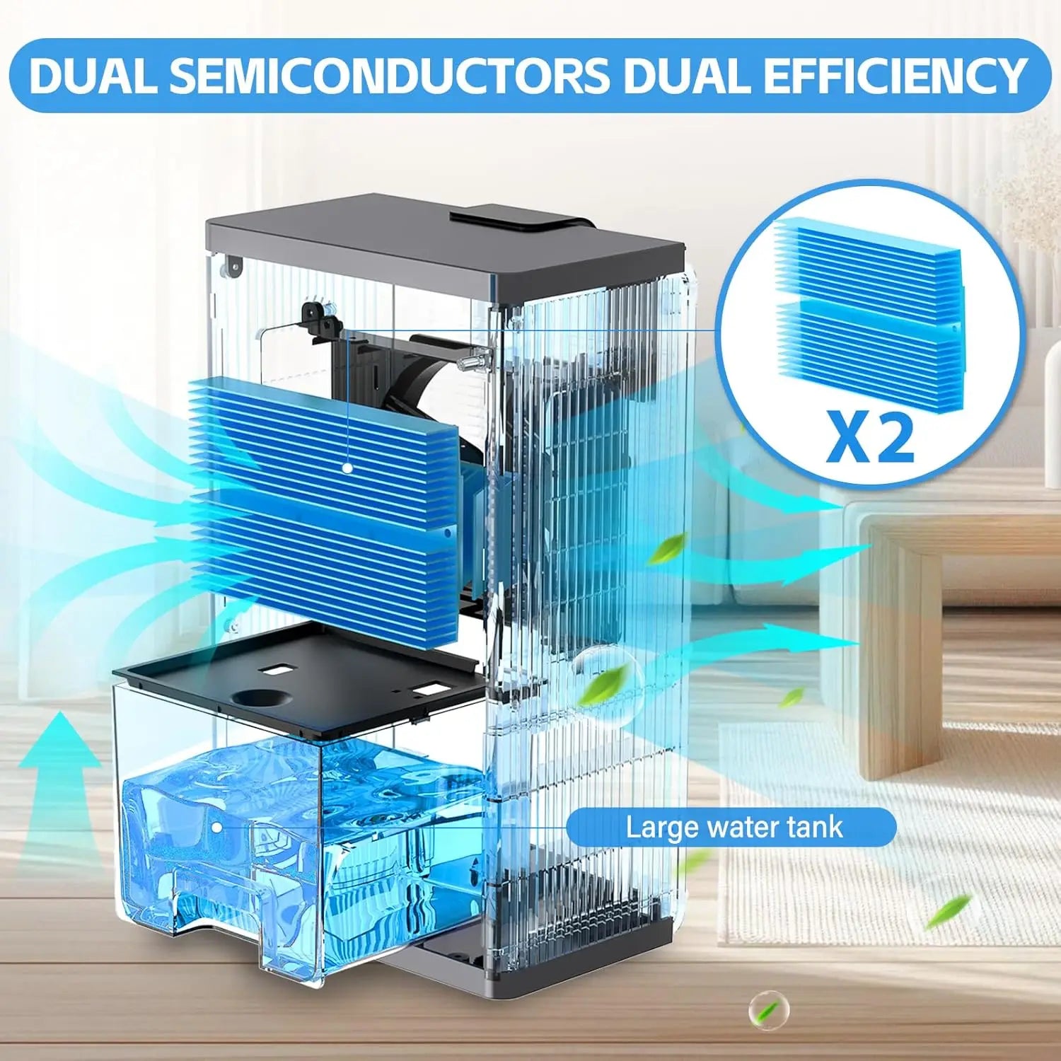 Quiet Dehumidifier for Home, 98oz Tank, 1000 sq.ft Coverage with Humidity Display & Auto Shut Off