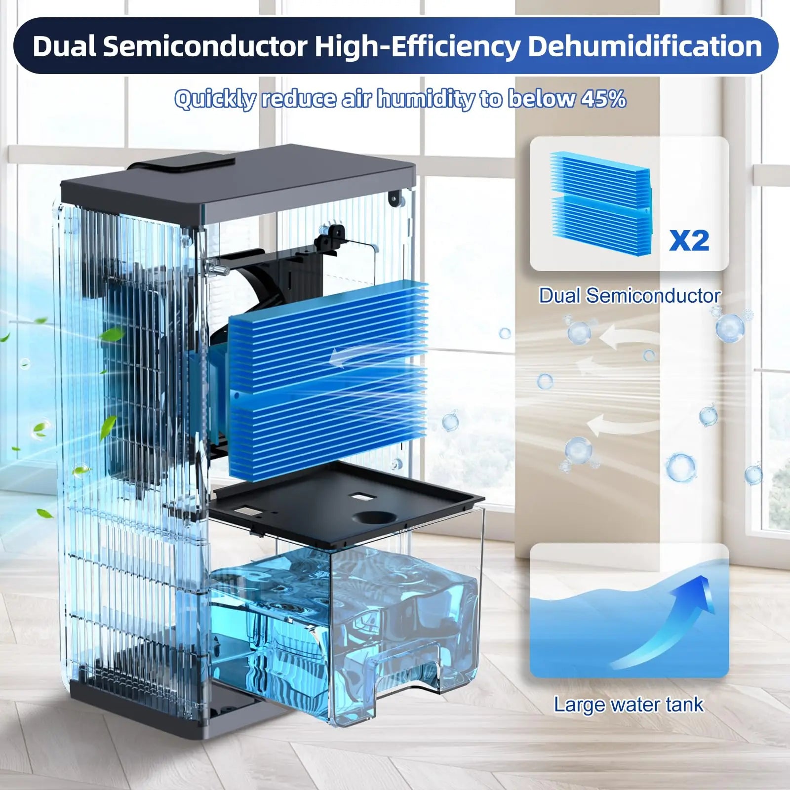 Dehumidifier, 60 OZ Dehumidifiers for Home, Quiet Dehumidifier with Timer Sleep Mode Auto-Off 7 Colors for Bathroom, RV, Closet