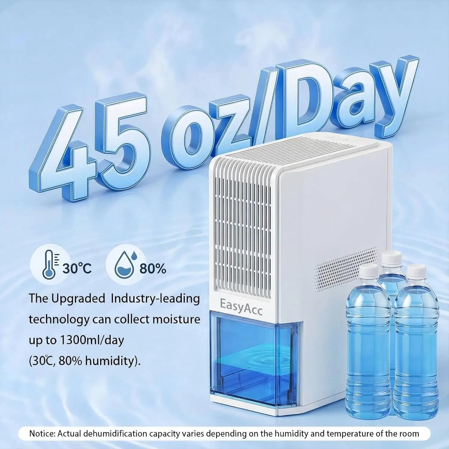 45oz/Day Dehumidifier for Home Up to 1100 Sq Ft, Quiet Low-Temp Tech with Auto Shut-Off & 68OZ Tank